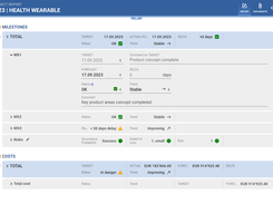 Customisable reports