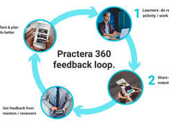 Practera Screenshot 1