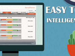 Practice Analtyics Screenshot 1