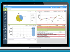 PracticeSuite-CustomizableDashboard