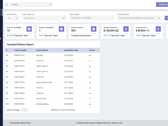 Practo Insura Policy Admin Real-time dashboard