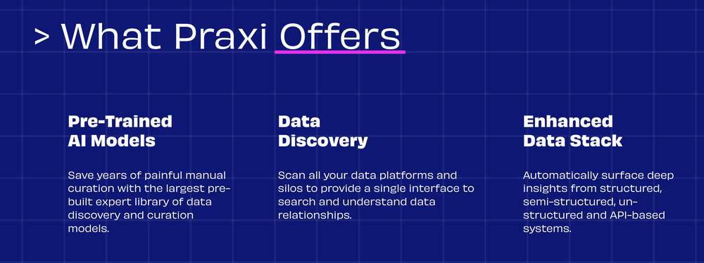 Praxi Screenshot 1