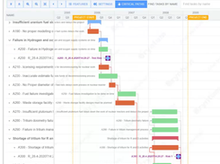 PRC Software Screenshot 1