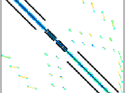 Sparse Matrix