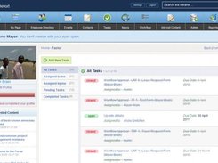 Collaborative Task Management