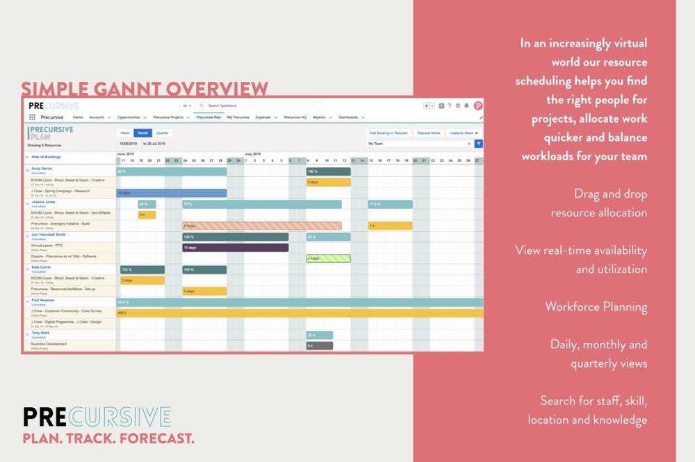 Precursive Screenshot 1