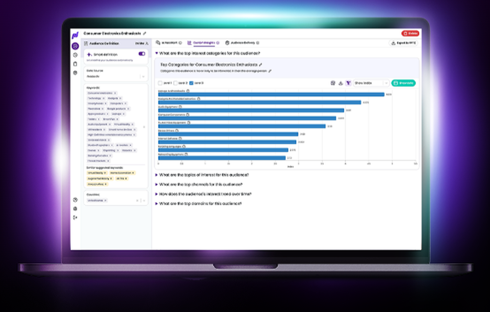 Predactiv Data Platform Screenshot 1