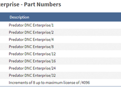 Predator DNC Screenshot 1