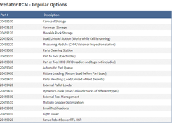 Predator RCM Screenshot 4