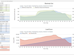 PredictEnergy Screenshot 1