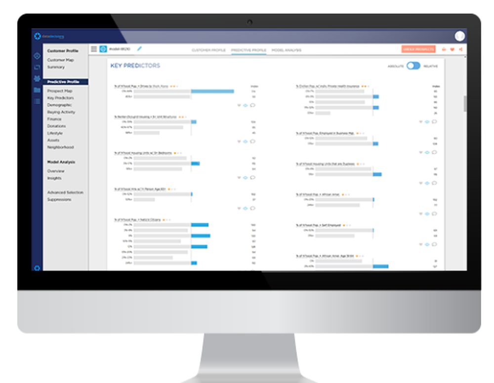 datadecisions Predictive Cloud Screenshot 1