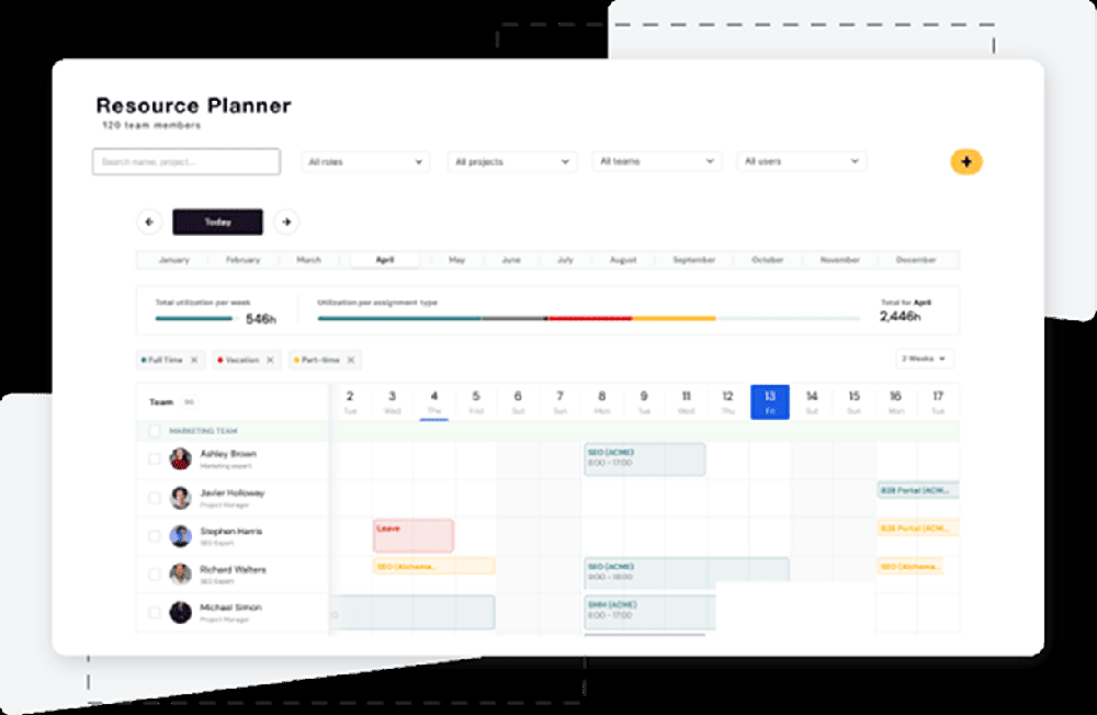 Resource planner