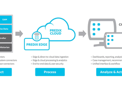 Predix Essentials Screenshot 1