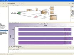 Mapping and scheduling with PREESM