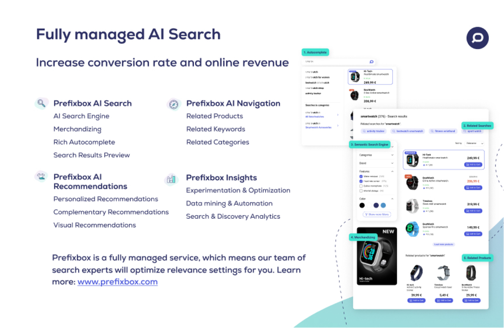 Prefixbox AI Suites