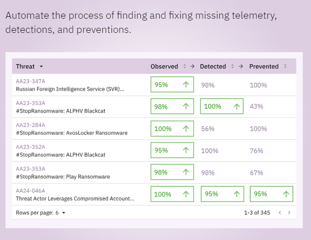 Prelude Detect Screenshot 1