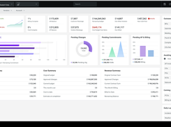 Job Dashboard