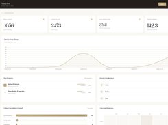 Analytics
