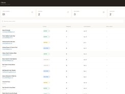 CRM
