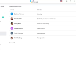 Prengi Screenshot 3