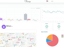 Prengi Screenshot 4