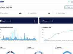 Audience Intelligence