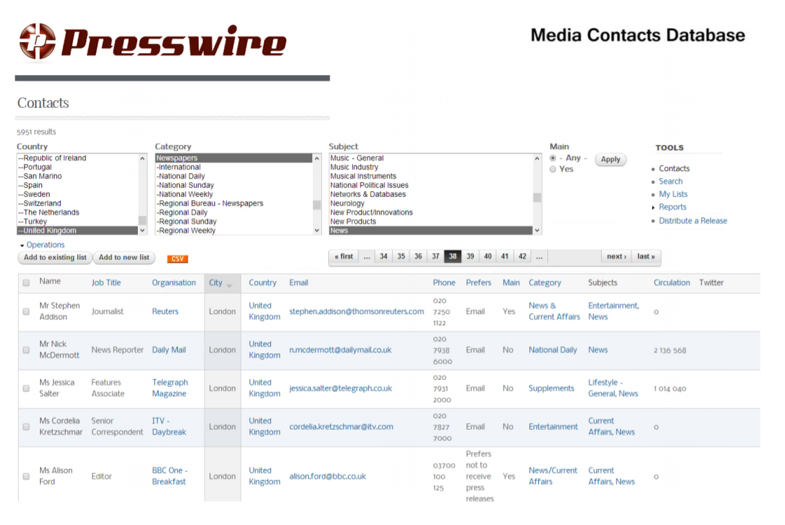 Presswire Screenshot 1