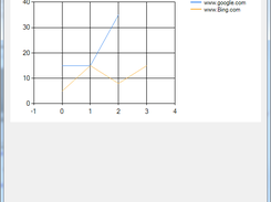 A mockup of the visualization feature
