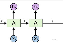 PrettyTensor Screenshot 3