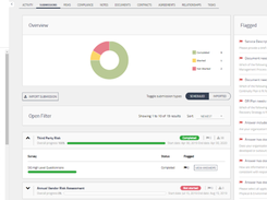 Entity Dashboard