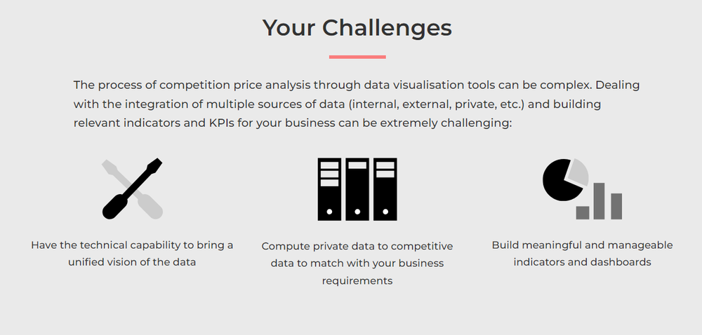 Lizeo Price Intelligence Screenshot 1
