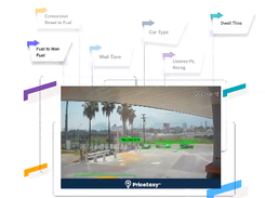PriceEasy Screenshot 2