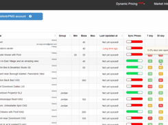 PriceLabs-Overview