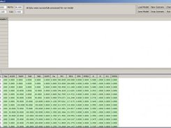 Pricem's calculations