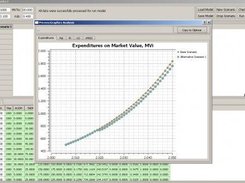 Pricem's charts and graphics representations