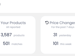 PricingHunter's competitor pricing data dashboard, best for small and medium sized retailers