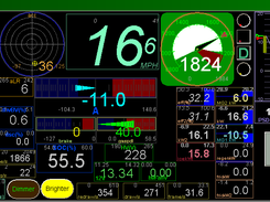 3. Gauges window