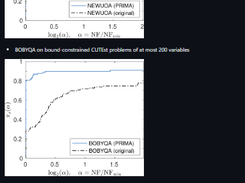 PRIMA Screenshot 1