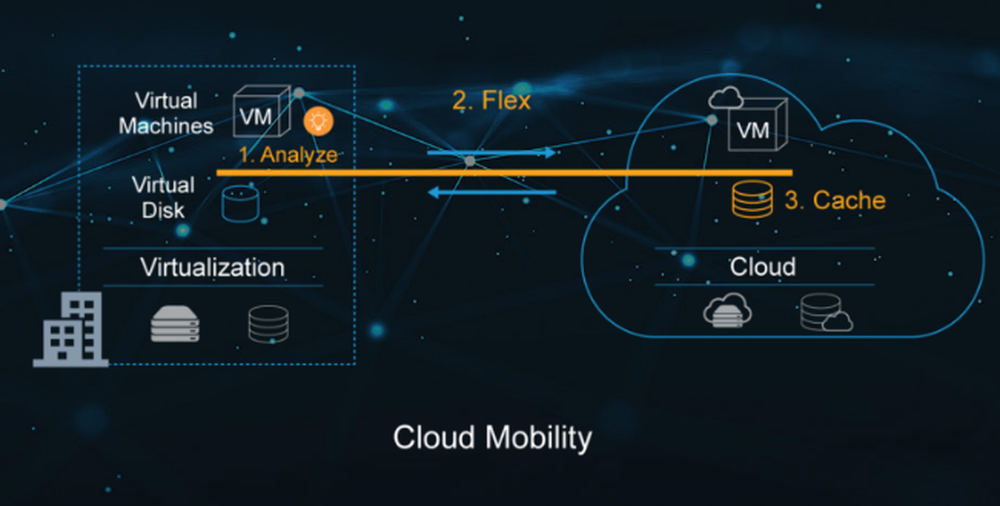 PrimaryIO Screenshot 1