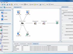 Complete network overview