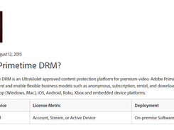 Primetime DRM Screenshot 1