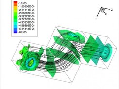 Fully 3d capability