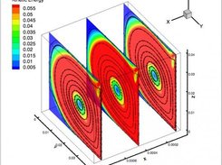 Periodic lid driven cavity