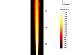 Periodic methane-air flame