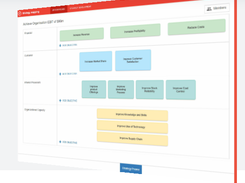 Fortes Change Cloud Screenshot 1