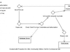 Basic layout of what the program will do.
