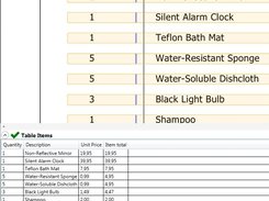 Visual check on table definition