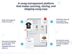 Printfection's swag management platform overview