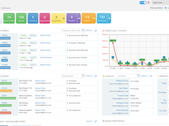 PrintGizmo Dashboard