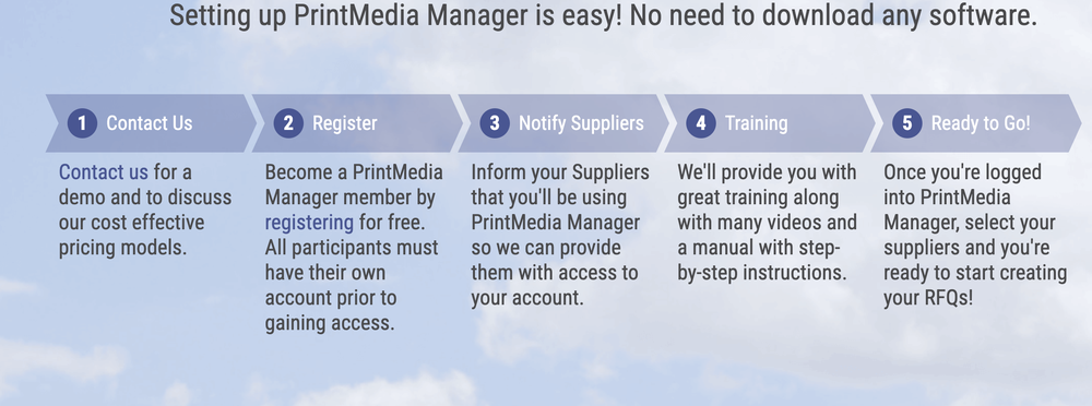 PrintMedia Manager Screenshot 1